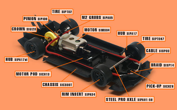 Lancia Spare Parts