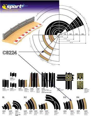 - Barrier Size Chart